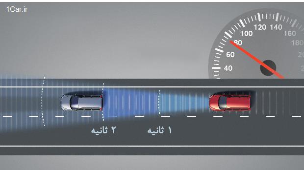 کروز کنترل (Cruise Control) (ویدئو)